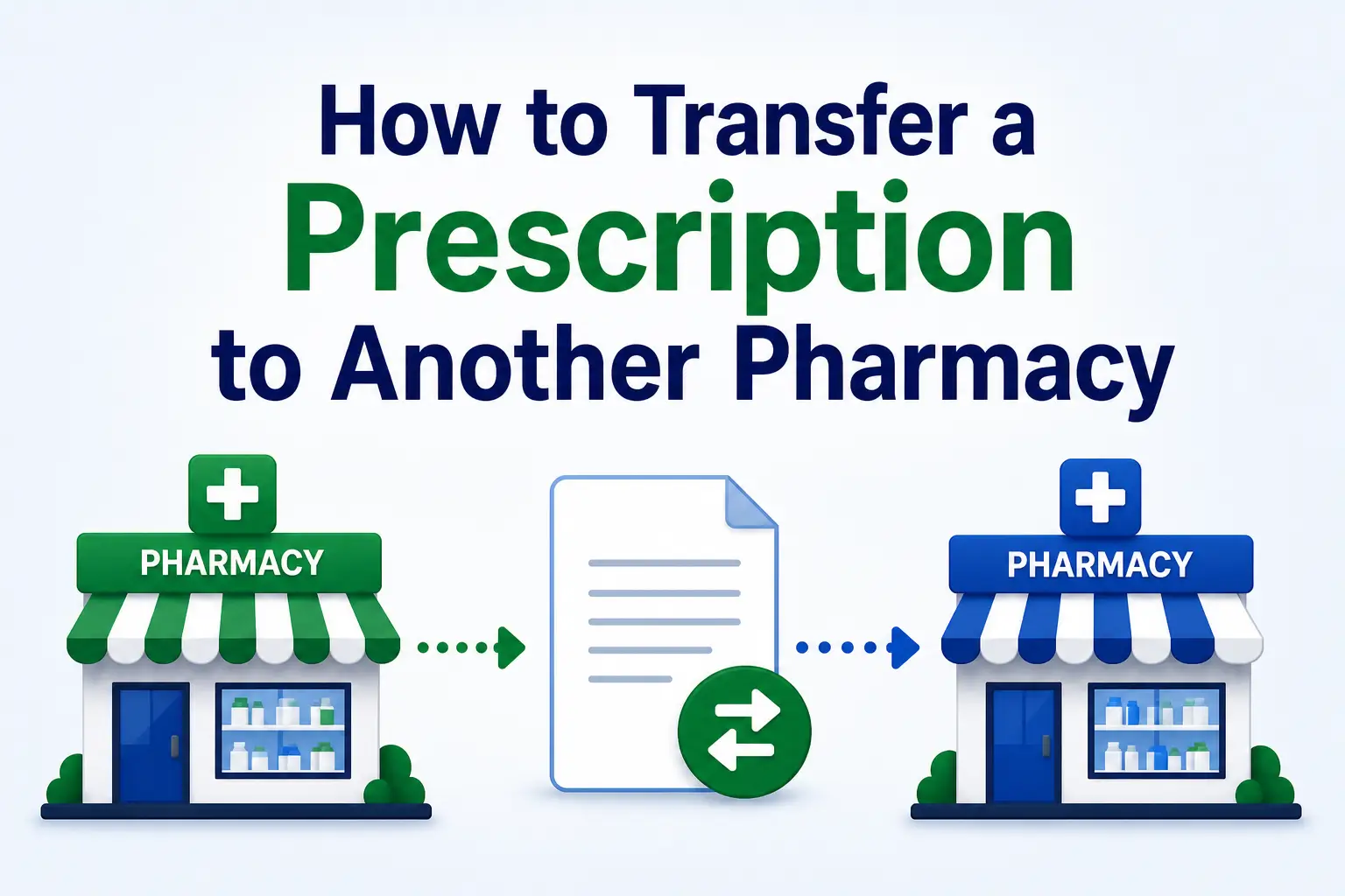 How to Transfer a Prescription to Another Pharmacy